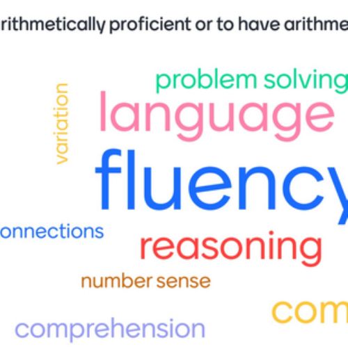 Mastery Readiness AP mentimeter.png